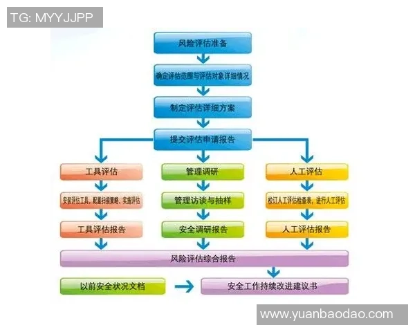 北京篮球队在钻石联赛中的心理素质分析与表现评估