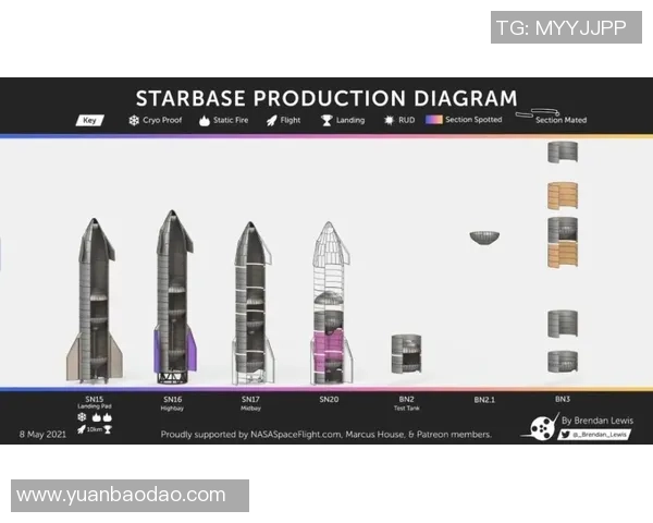 全球足球明星排行榜最新图片解析与球员表现分析